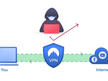 Was ist VPN-Erkennung? Wie man ein VPN-Nutzer und Bots aufspürt