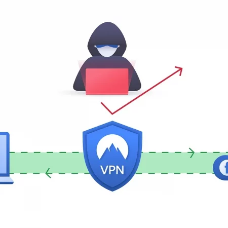 Was ist VPN-Erkennung? Wie man ein VPN-Nutzer und Bots aufspürt