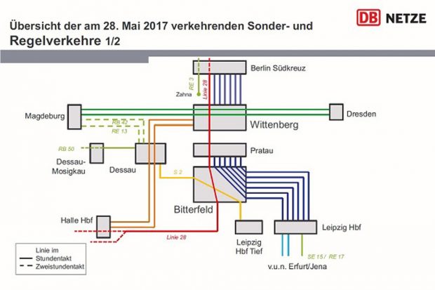 Deutsche Bahn baut fürs Reformationsjubiläum extra ein S