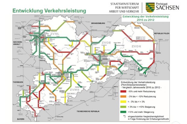 Fahrgastzahlen gerade im um Leipzig werden