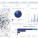 Das Dashboard zu Schul- und Kitabau der Stadt Leipzig. Screenshot: LZ